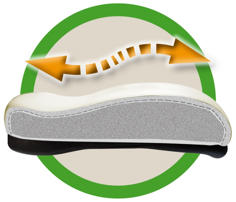 Bandscheiben Kissen - Ergonomische Sitzauflage