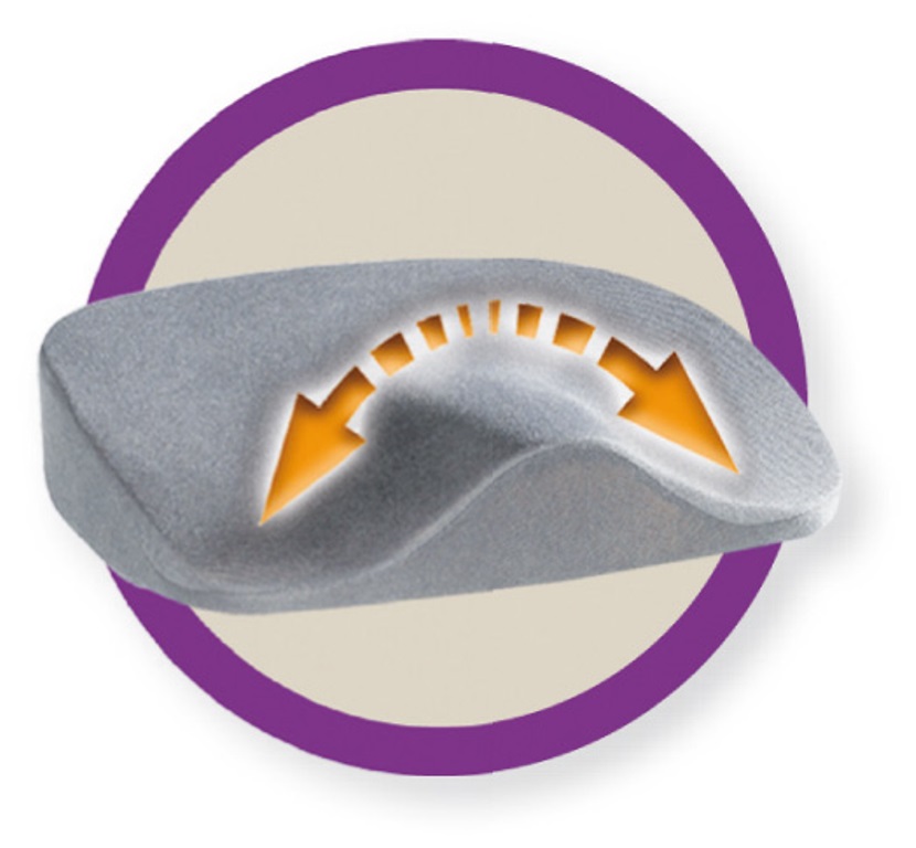 Hüft-Sakral-Sitzkissen - Sitzauflage für Stühle