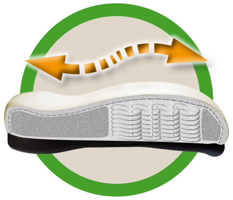 Mister ShapeUp M - Profi Bürostuhl für Männer