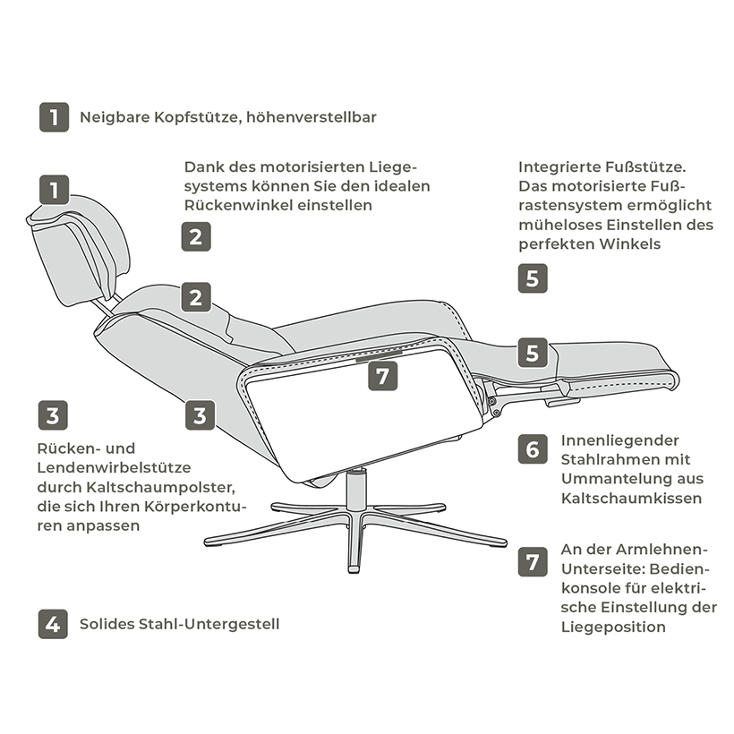 Van Gogh - Luxus Komfort-Sessel
